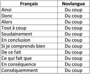 novlangue tics de langage elaee recrutement