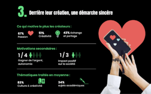 etude sur créateurs de contenus UMICC Elaee recrutement digital marketing communication