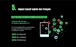 etude sur créateurs de contenus UMICC Elaee recrutement digital marketing communication