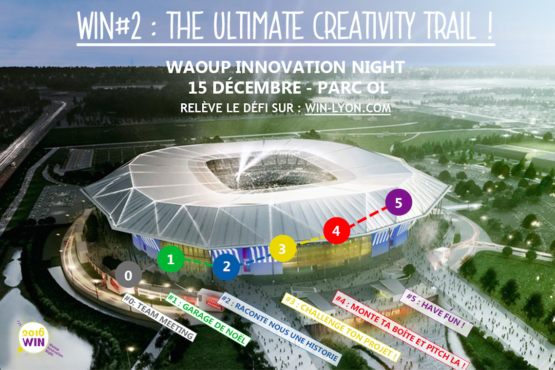 La Waoup Innovation Night N° 2